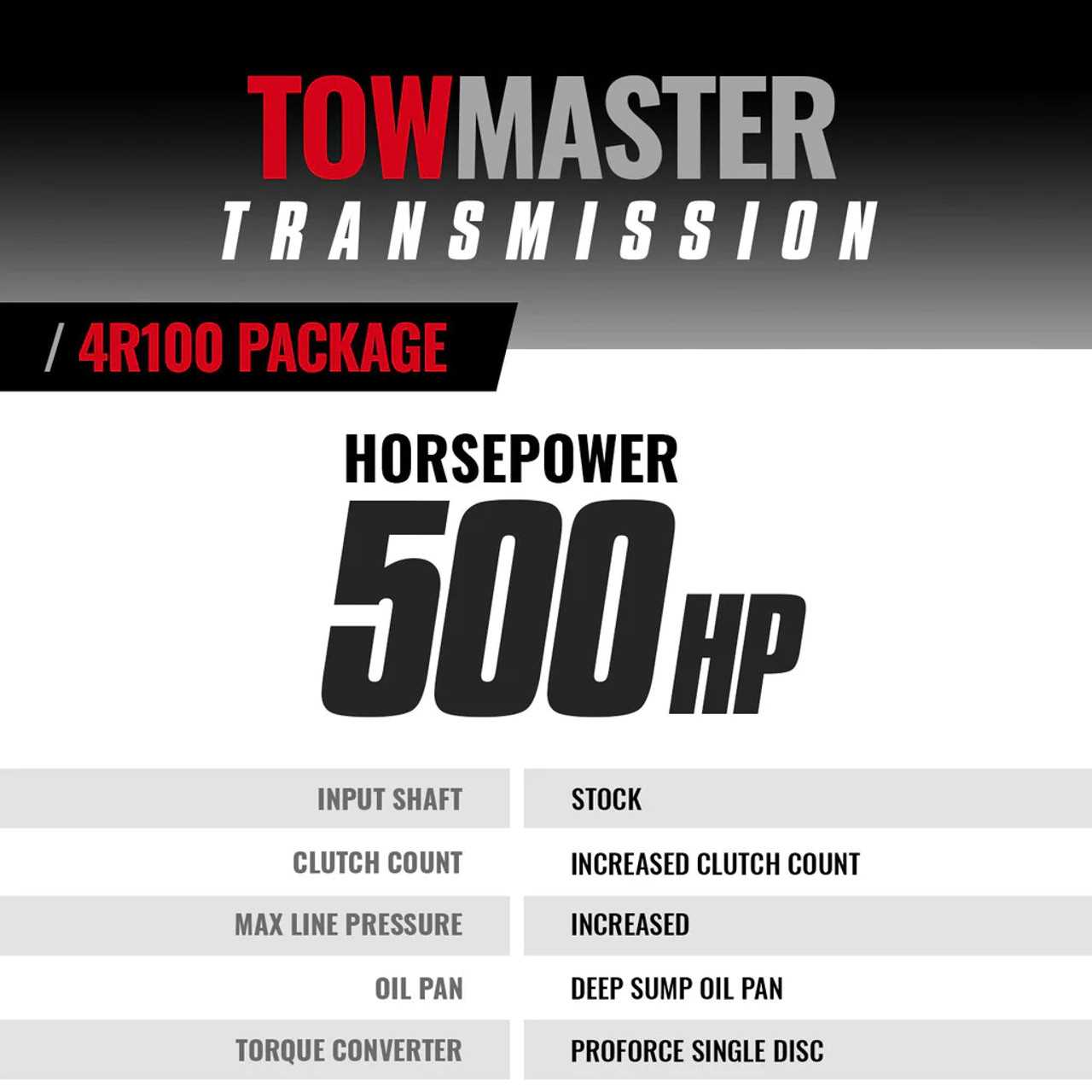 4r100 parts diagram