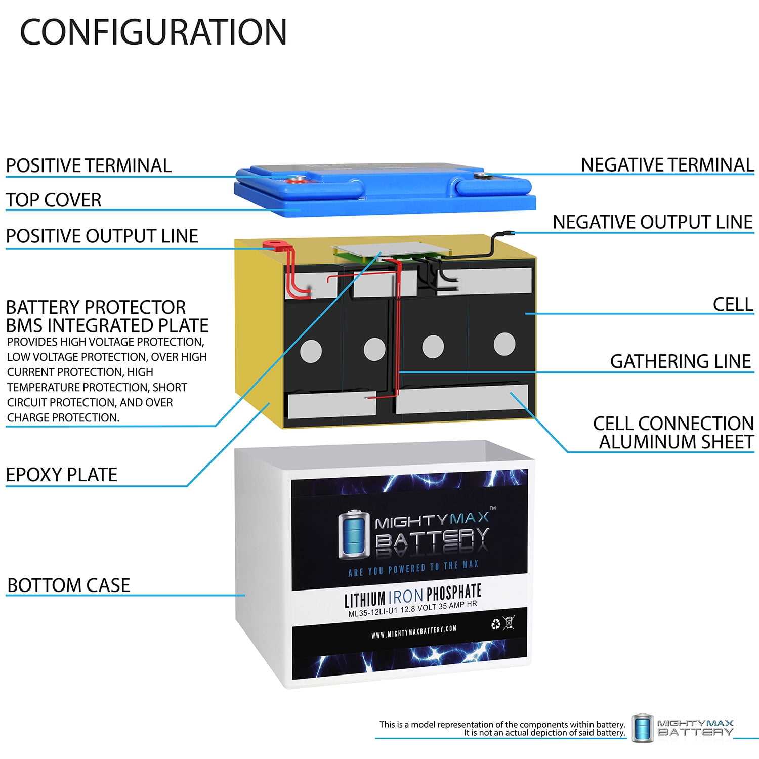 jazzy select parts diagram