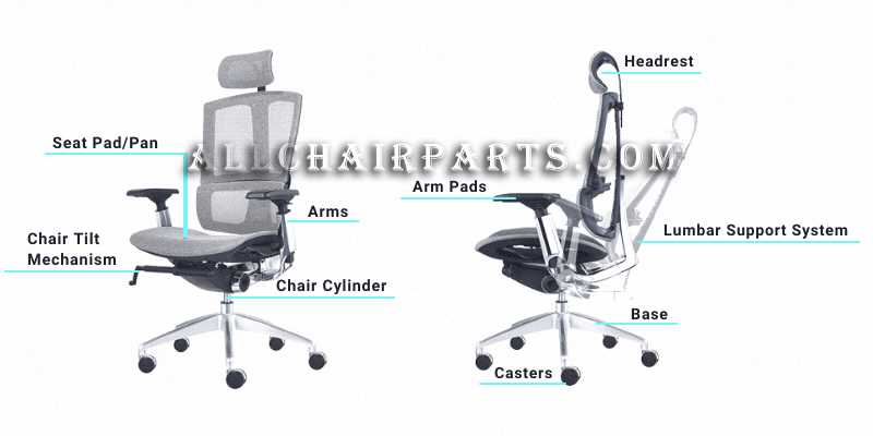 parts of a chair diagram