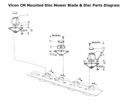 vicon disc mower parts diagram