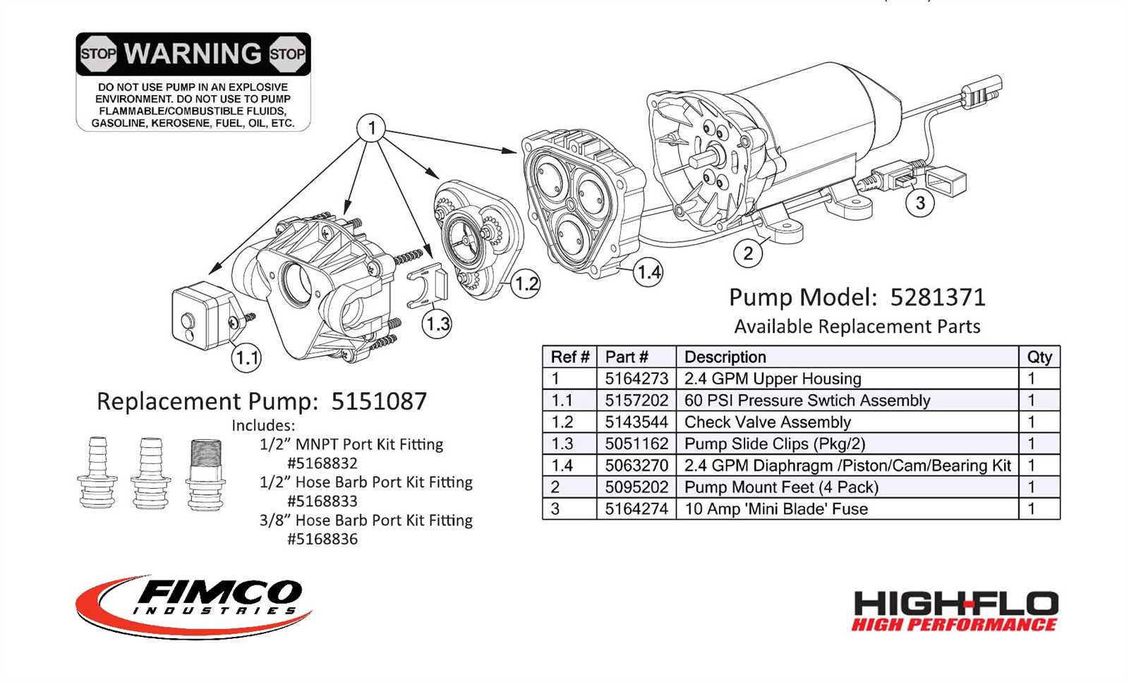 high flo gold series pump parts diagram