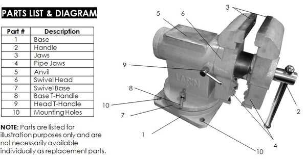 bench vise parts diagram