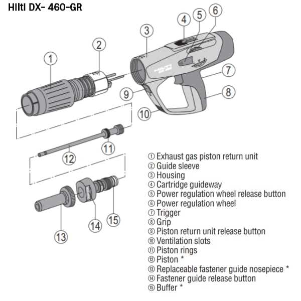 hilti dx 351 parts diagram