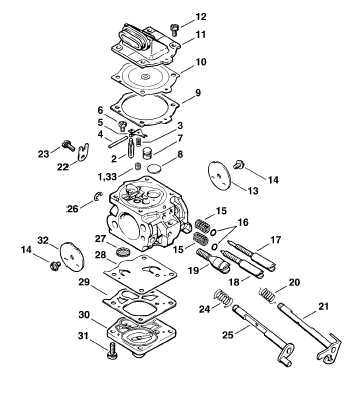 stihl ms 660 parts diagram