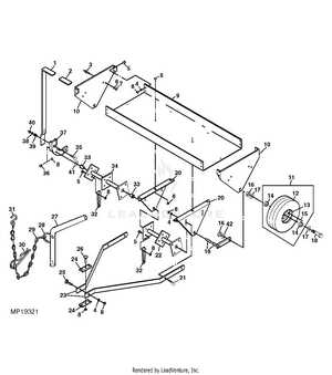 ryan aerator parts diagram