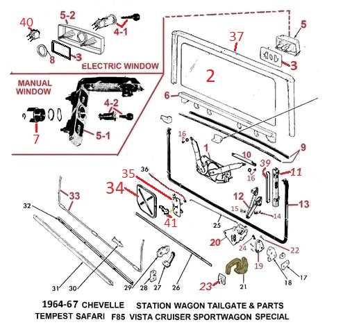 tailgate parts diagram