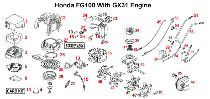 honda fg100 parts diagram