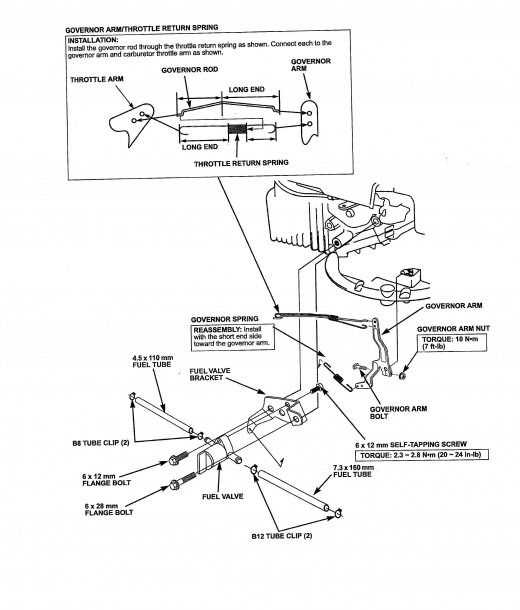 honda gc160 parts diagram