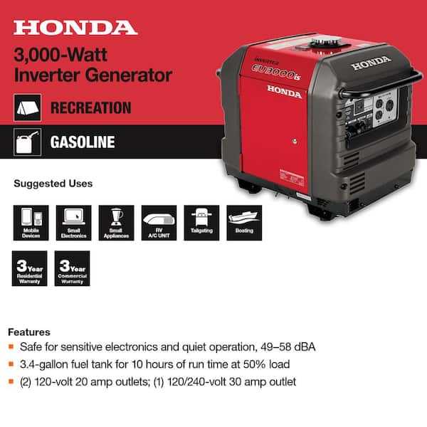 honda generator eu3000is parts diagram