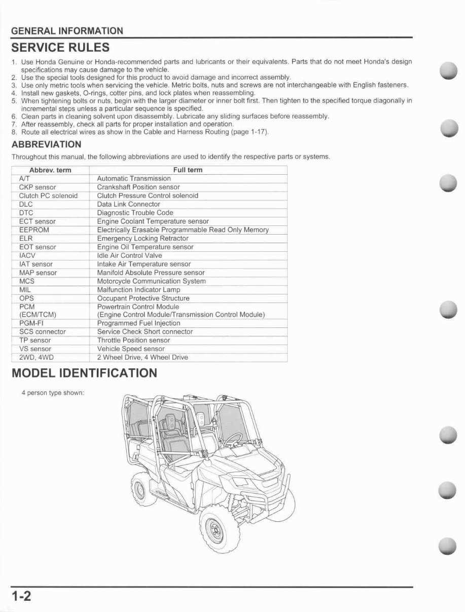 honda pioneer 700 parts diagram