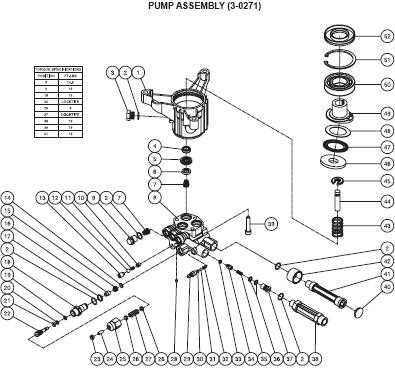 honda pressure washer parts diagram