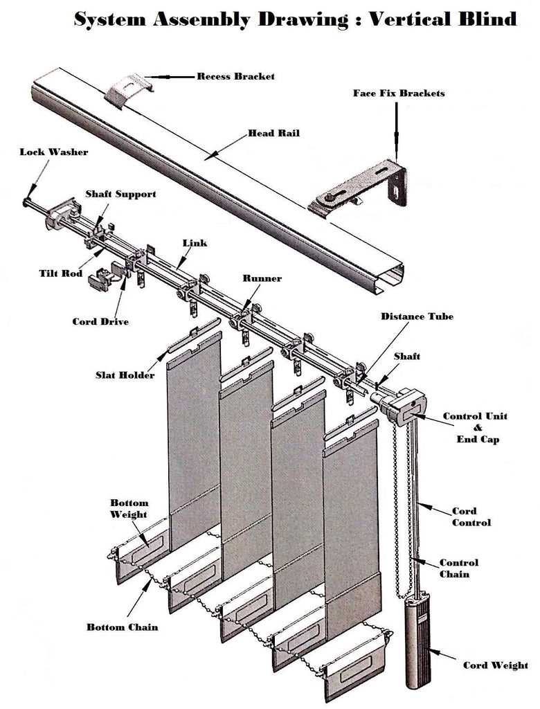 horizontal blinds parts diagram