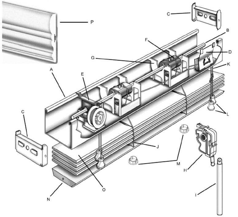 horizontal blinds parts diagram