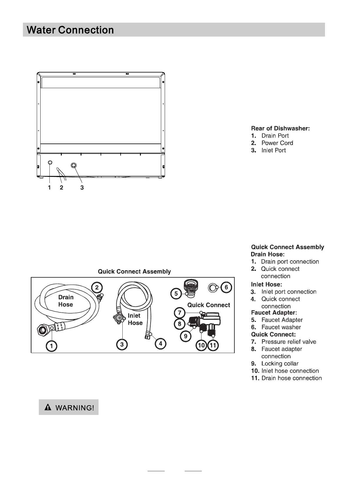 hotpoint dishwasher parts diagram