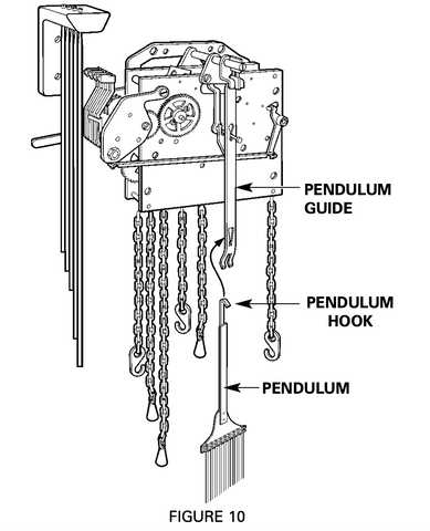 howard miller grandfather clock parts diagram