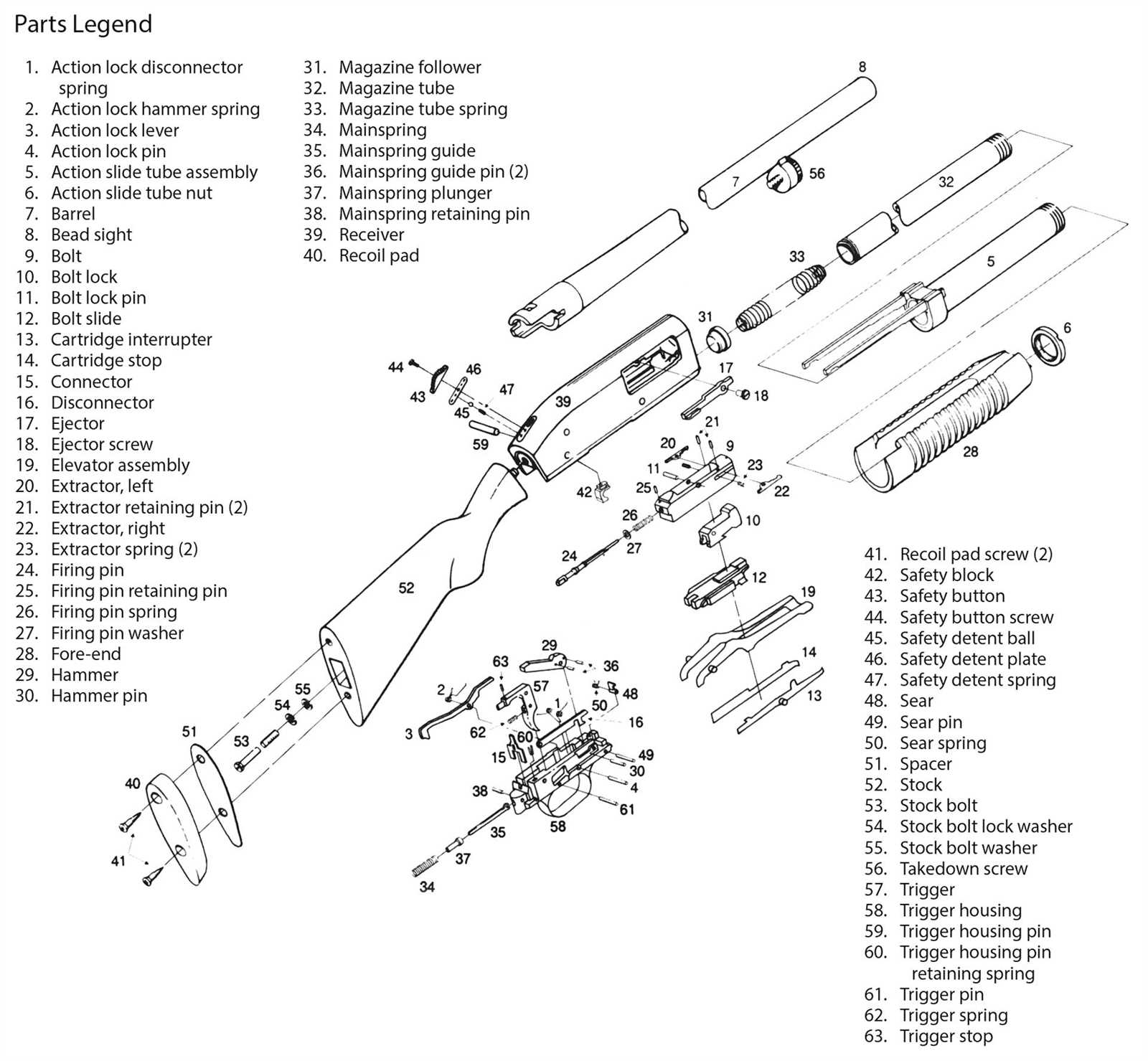 single shot shotgun parts diagram