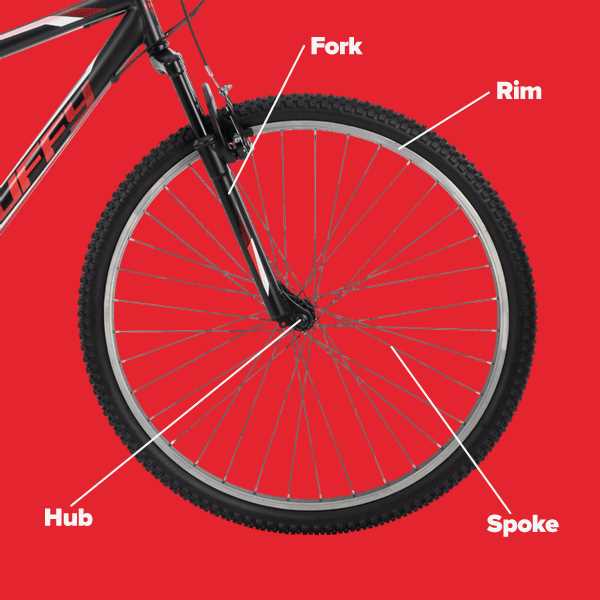 huffy bike parts diagram