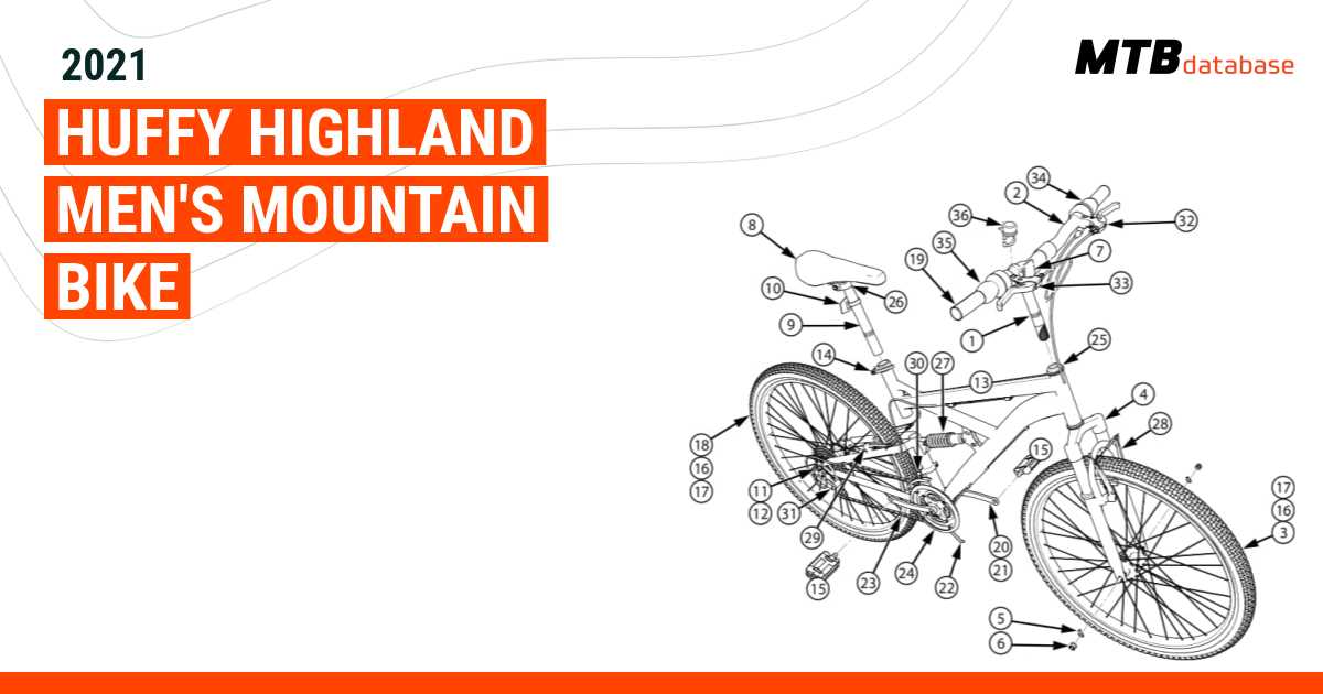 huffy bike parts diagram