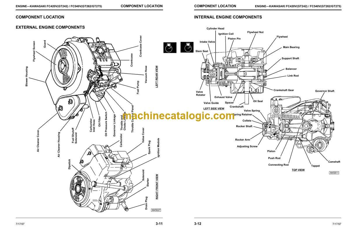 john deere gt275 parts diagram