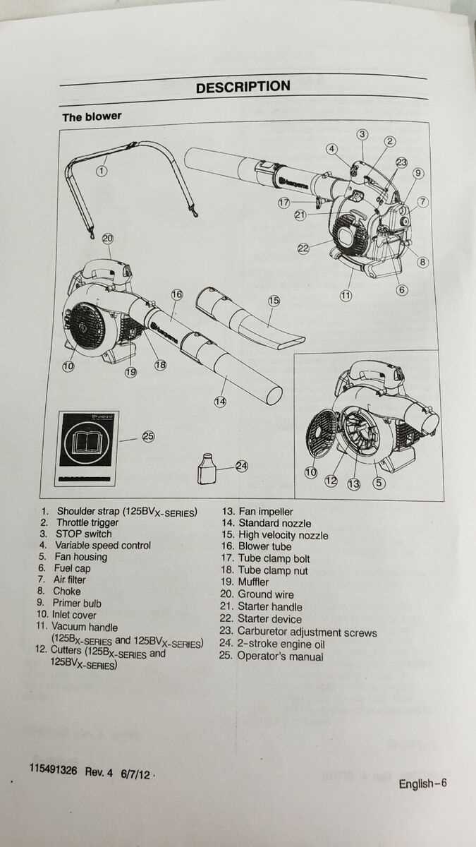 husqvarna 125bv parts diagram