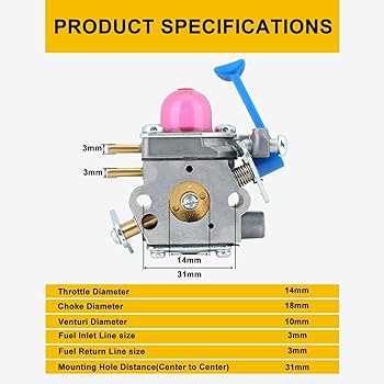 husqvarna 128cd parts diagram