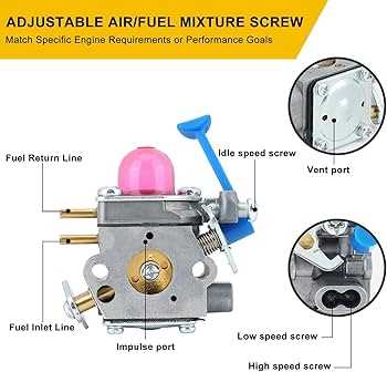 husqvarna 128ld parts diagram