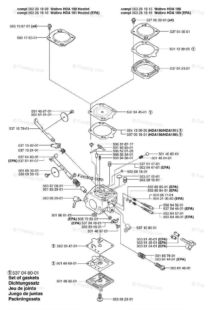 husqvarna 359 parts diagram