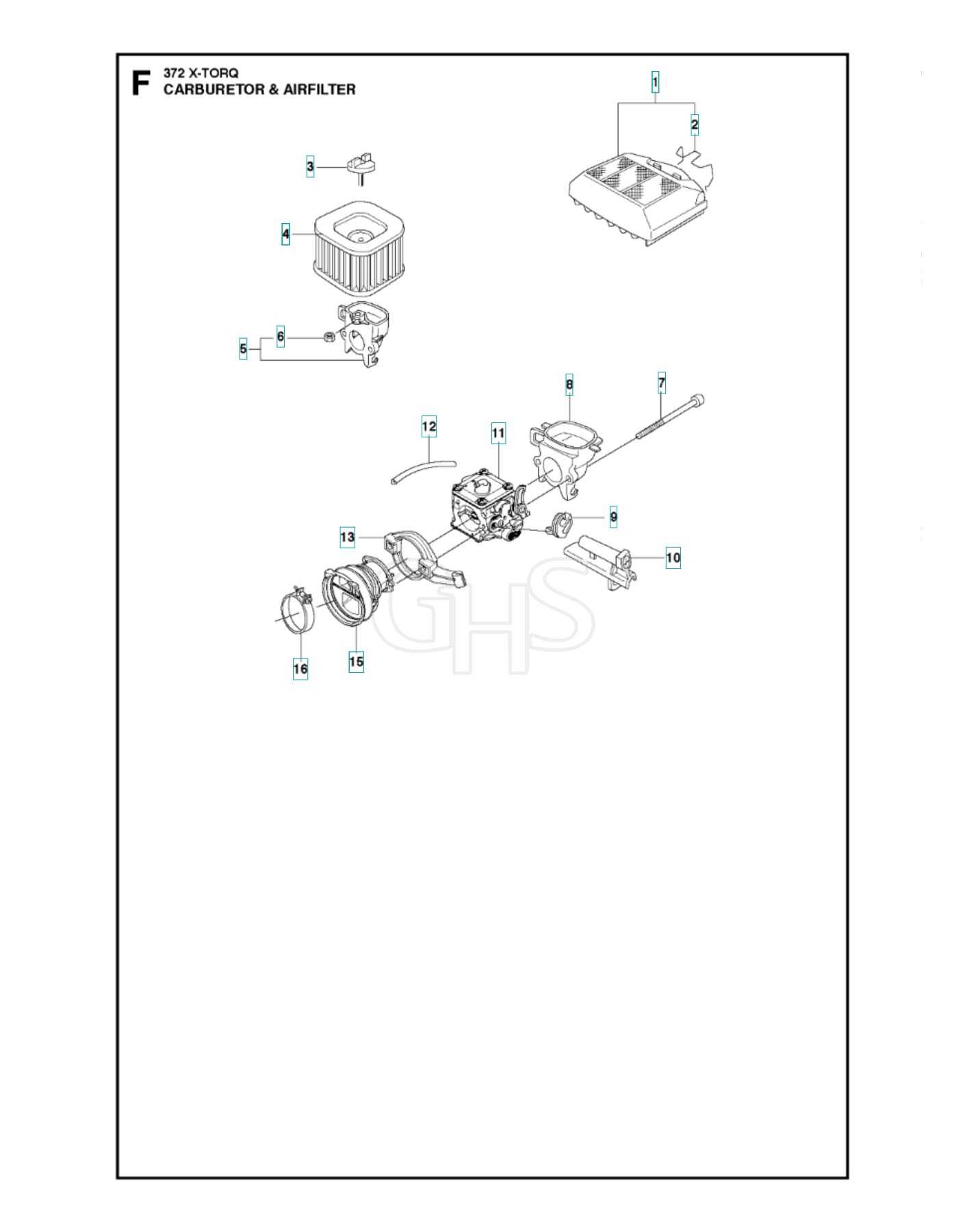 husqvarna 372xp parts diagram