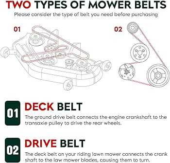 husqvarna 42 inch mower deck parts diagram