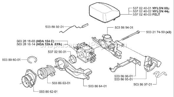 husqvarna chainsaw parts diagram