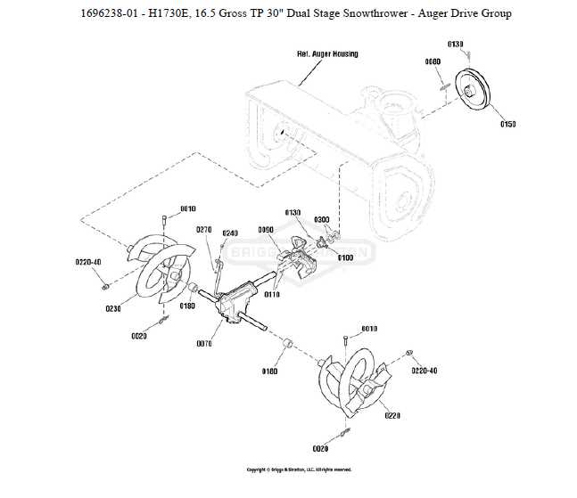 husqvarna snowblower parts diagram