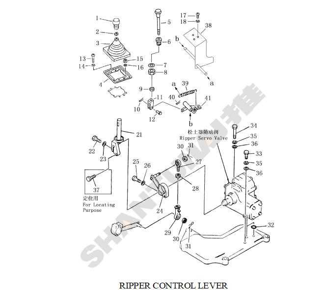 husqvarna snowblower parts diagram