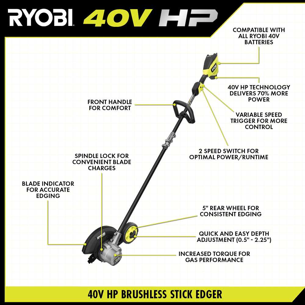 ryobi edger parts diagram