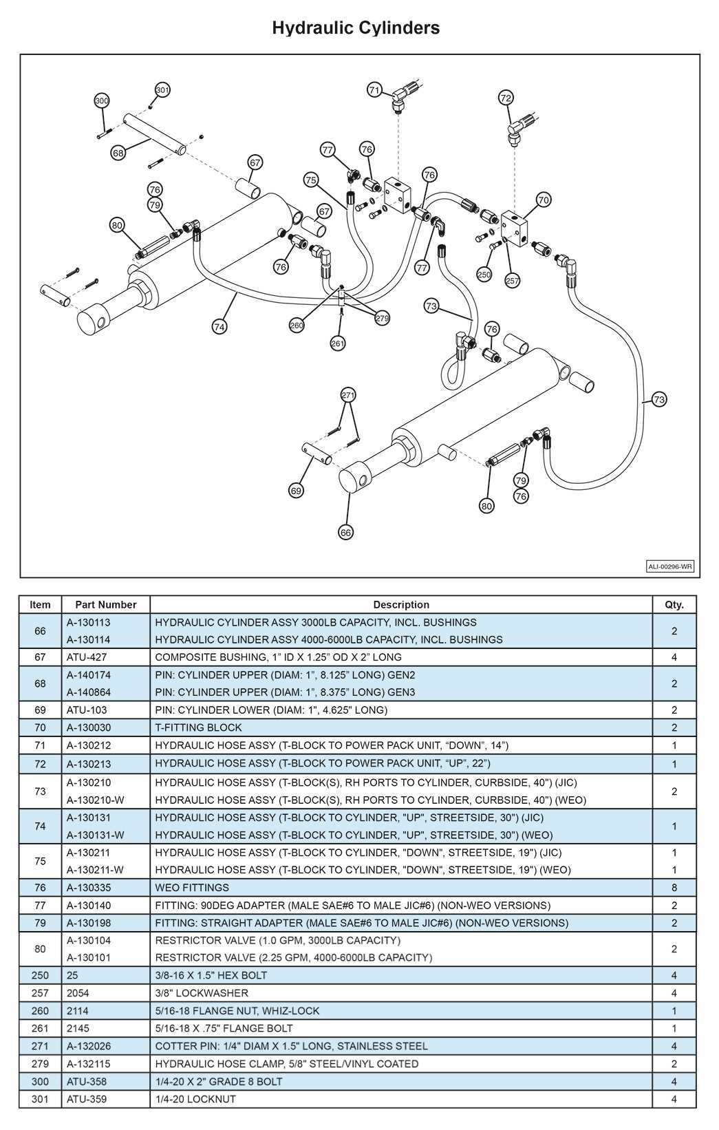 hydraulic cylinder parts diagram