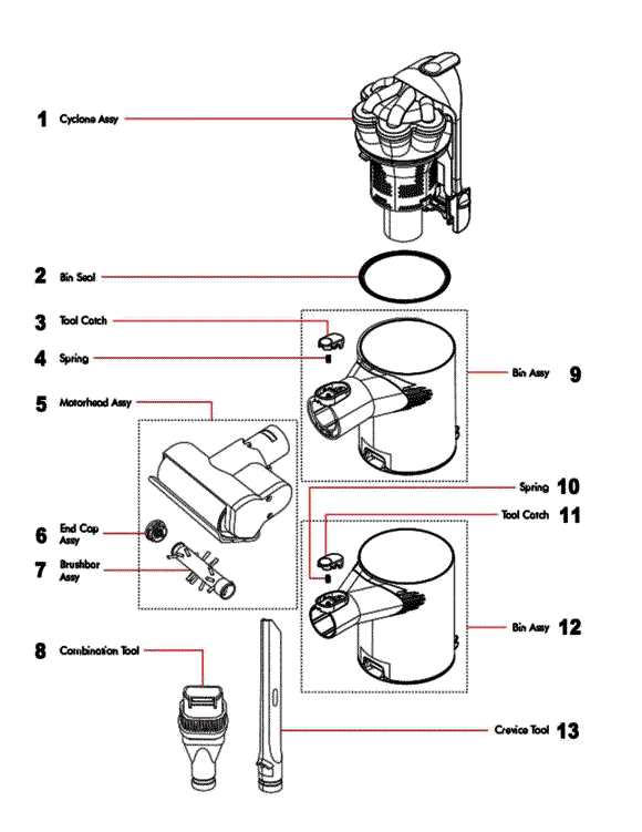 dyson up19 parts diagram