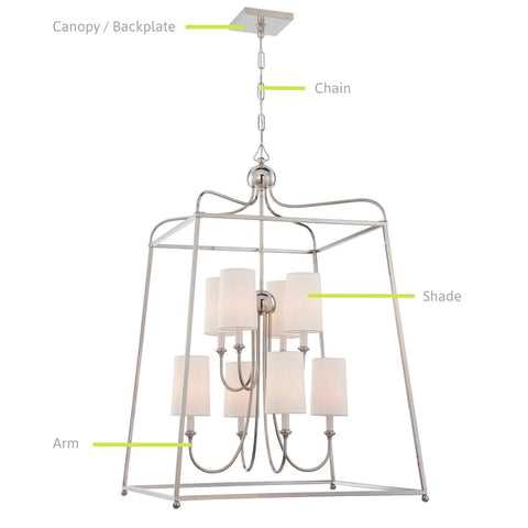 parts of a chandelier diagram