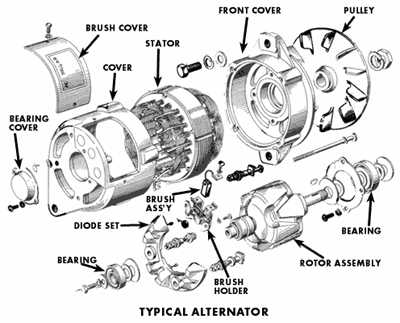 alternator parts diagram