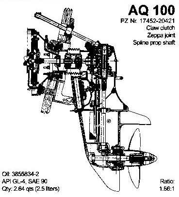 volvo penta dp outdrive parts diagram