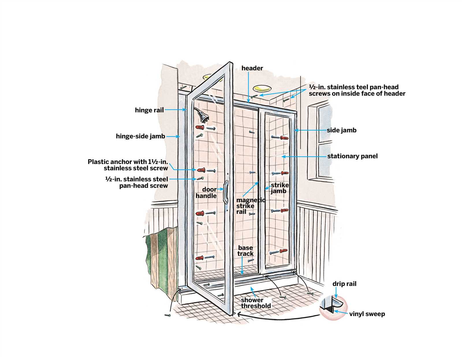 shower door parts diagram