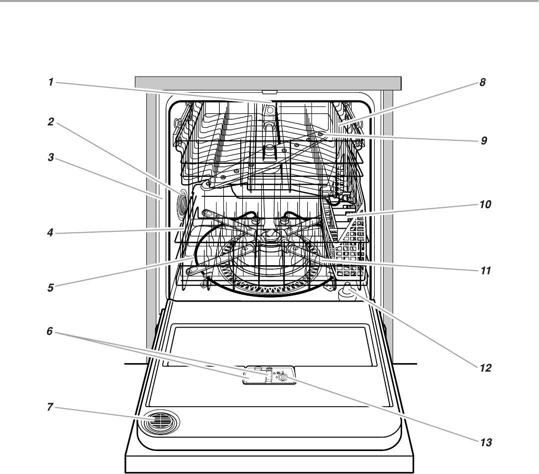 kitchen aid dishwasher parts diagram