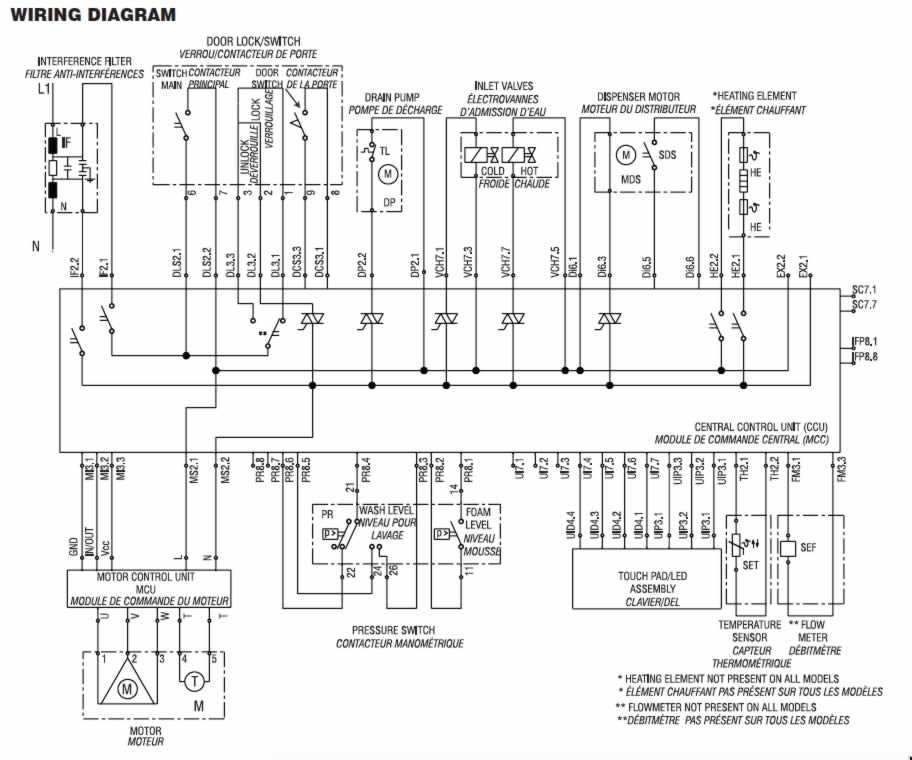 whirlpool cabrio washing machine parts diagram