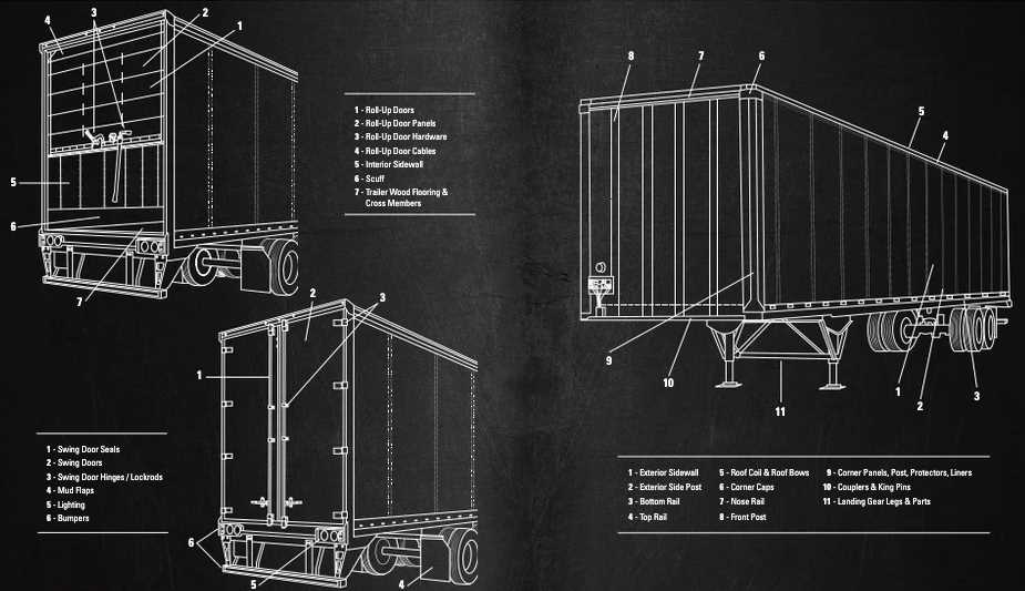 trailer diagram parts