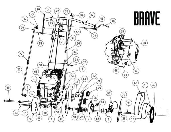 mtd edger parts diagram