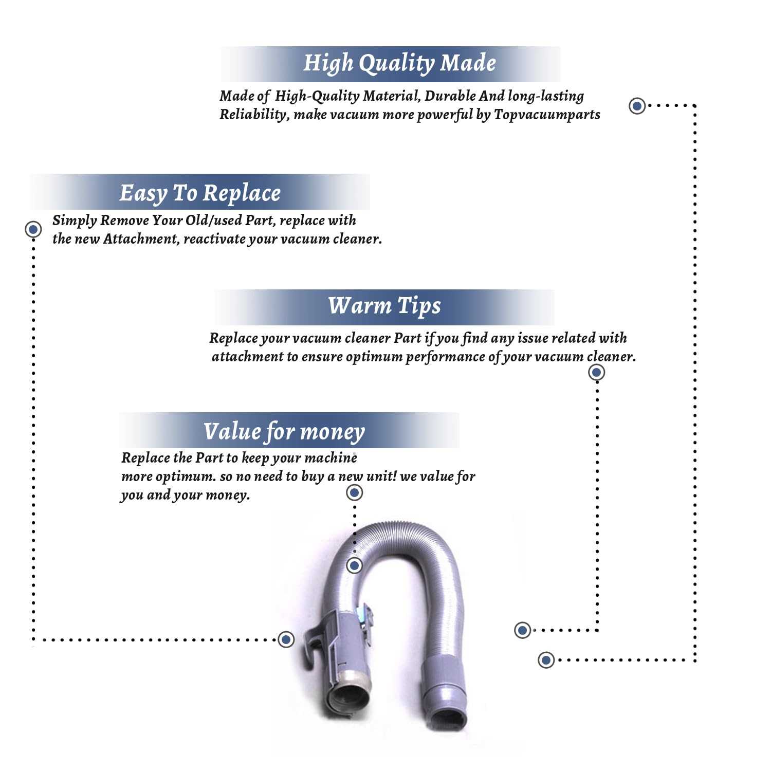 dyson dc14 parts diagram