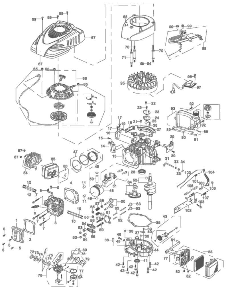 ryobi electric lawn mower parts diagram