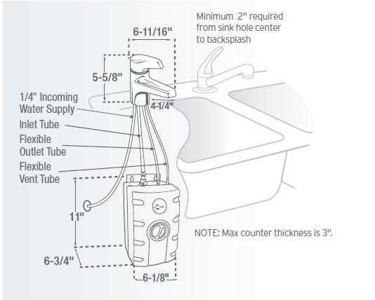 insinkerator hot water dispenser parts diagram