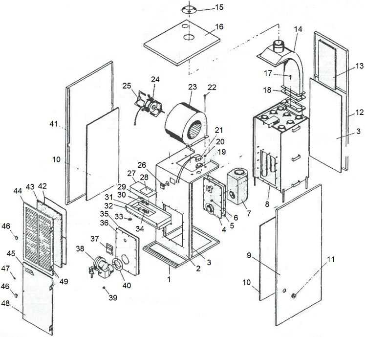 intertherm furnace parts diagram