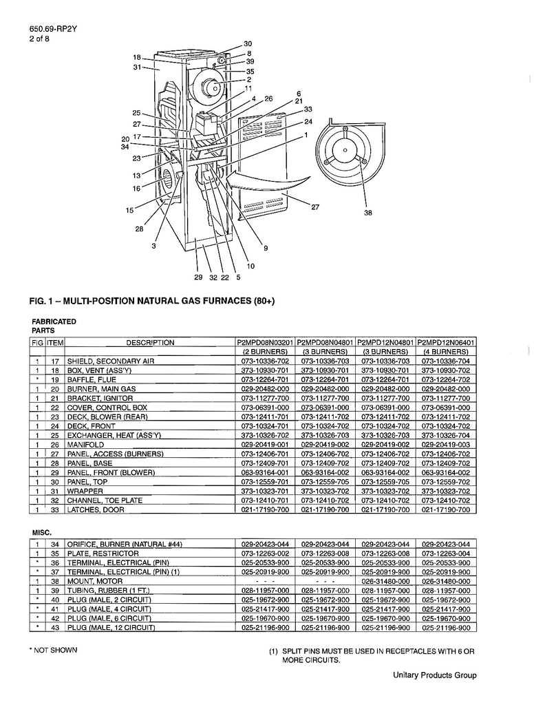 intertherm furnace parts diagram