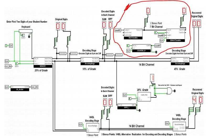 robinair 34788 parts diagram