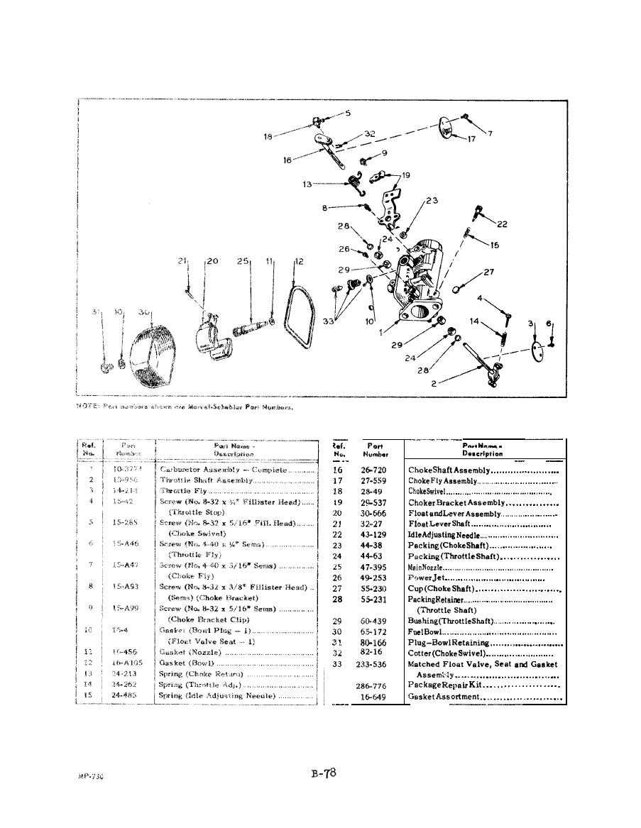 marvel schebler carburetor parts diagram